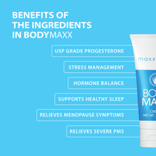 Load image into Gallery viewer, Benefits of the ingredients in BodyMaxx: USP Grade progesterone, stress management, natural hormone balance, supports healthy sleep, relieves menopause symptoms, relieves severe PMS