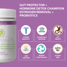 Load image into Gallery viewer, FiberMaxx: Gut Protector plus Hormone Detox Champion plus estrogen removal plus probiotics supports strong immunity, gut health, and relieves constipation; and provides some of the 9 ingredients proven to support natural hormone balance, is good manufacturing practices certified, and gluten-free.