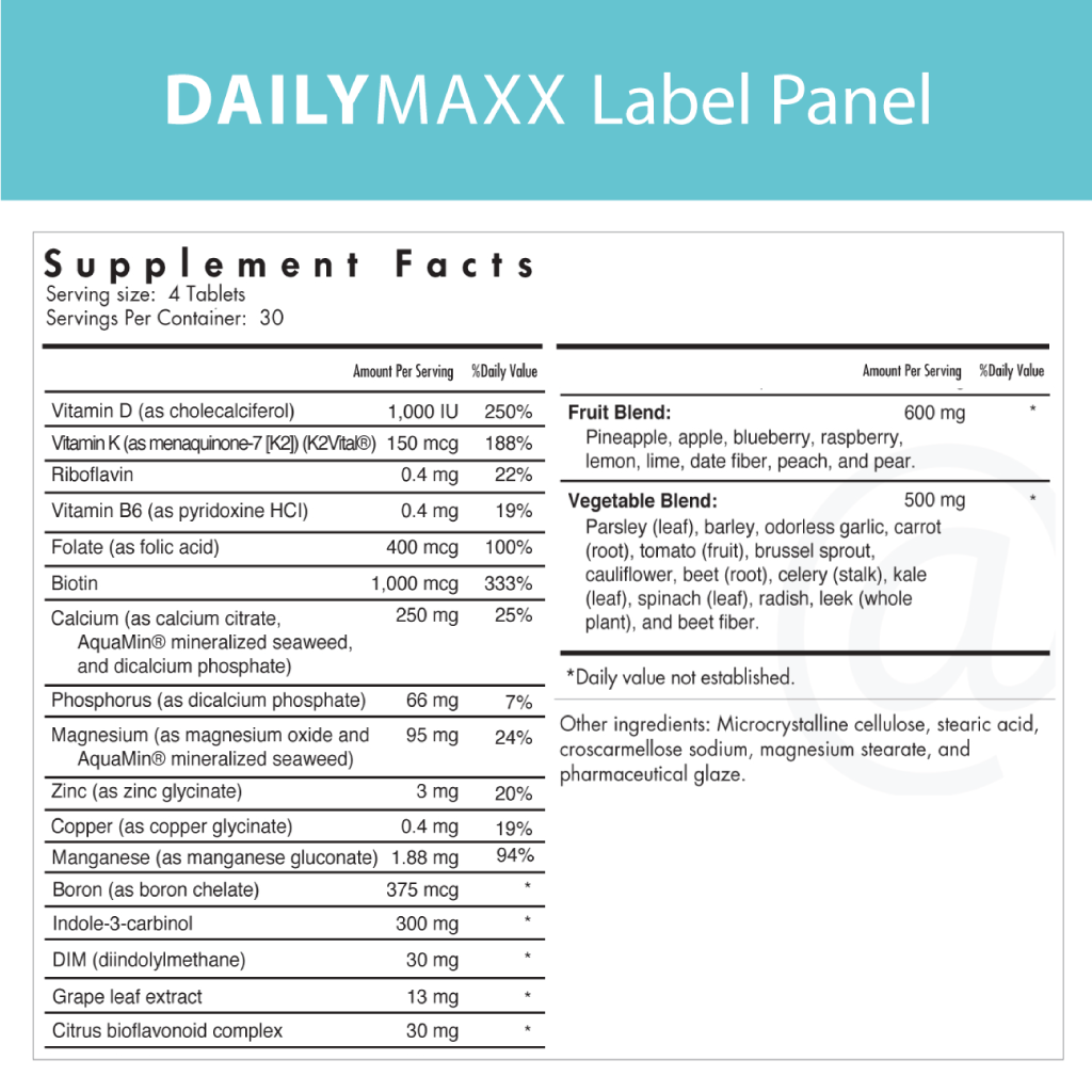 DailyMaxx contains: vitamin D, vitamin K, riboflavin, vitamin B6, folic acid, biotin, seaweed-derived calcium, phosphorus, magnesium, zinc, copper, manganese, boron, indole-3-carbinol, DIM (diindolymethane), grape leaf extract, citrus bioflavonoid complex, fruit blend, vegetable blend.
